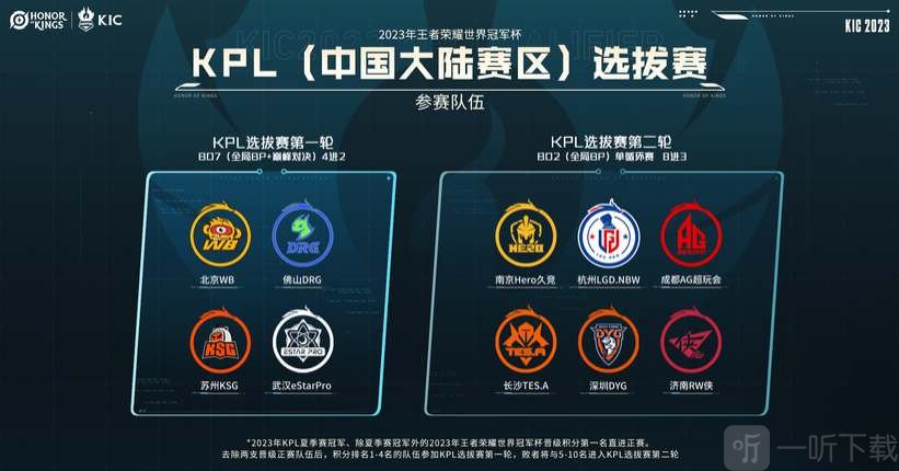 供了丰富的 供了丰富的