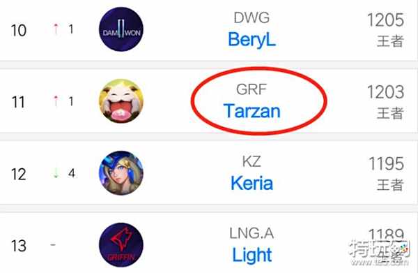 潜在交易吸 潜在交易吸